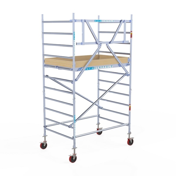 Rolsteiger Euroscaffold Original BASIC 1.35×1.9×4m werkhoogte tegen de gevel
